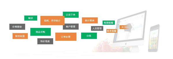 生鲜配送单分拣如何提高效率，都会出现哪些问题？