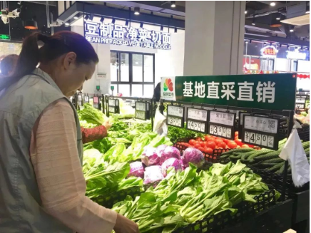 社区菜场需要多大？社区菜场的SWOT分析结果如何？