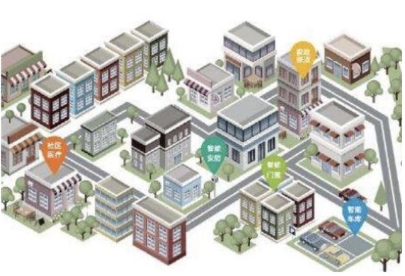 社区超市利润怎么样？社区超市要如何经营？