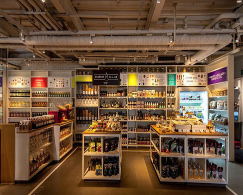 便利店卖菜有什么风险？如何减小便利店卖菜风险？
