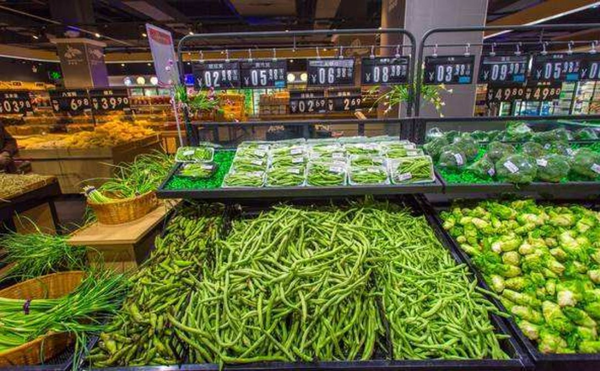 生鲜水果超市员工管理制度有哪些？超市员工应该尽到什么职责？