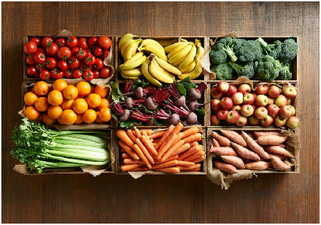 疫情之下关于生鲜电商的机遇与挑战有哪些？生鲜电商的现状如何？