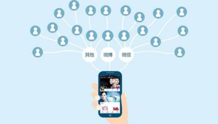 团购微信群是什么意思？如何建立团购微信群呢？