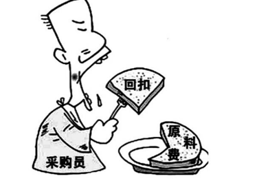 怎么防止食堂采购吃回扣，如何避免食堂采购吃回扣
