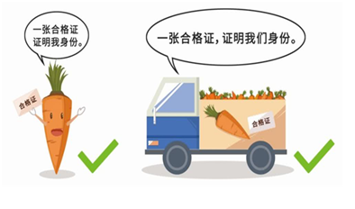 农产品“身份证”全国试行，解读食用农产品合格证制度