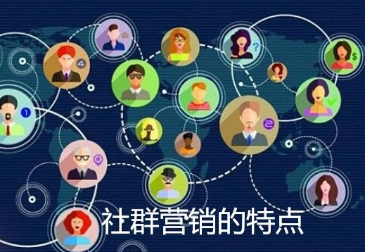 团购微信群营销怎么做？如何利用好微信来进行来产品营销呢?