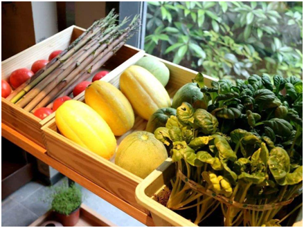 蔬果采购系统是什么？蔬果采购系统有哪几种类型？