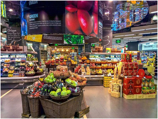 生鲜超市管理要点包含哪几个方面？