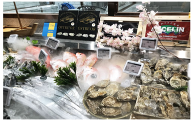 生鲜行业解决方案有哪些?如何做?