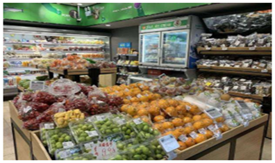 想实现快速发展,生鲜电商要做到哪些重点方面?