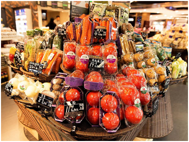 成都红旗供应商系统是什么？成都红旗供应商系统有哪些优势？