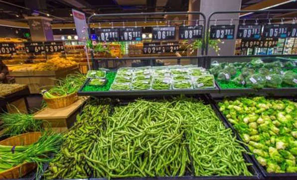 如何选择生鲜零售系统?这几点很重要