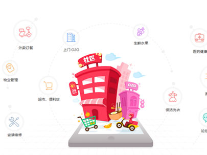 社区团购平台的特点有哪些？社区团购平台受欢迎吗？