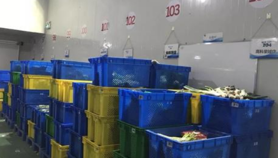 蔬菜半成品配送系统软件开发项目要哪些要点？有哪些必要功能？