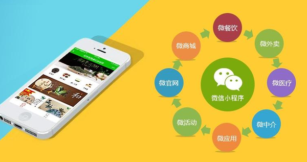 腾讯布局电商，微信小商店未来会有什么发展？