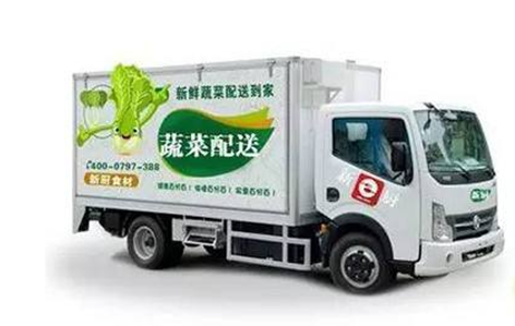 蔬菜配送方案书，合理配送蔬菜的重要性