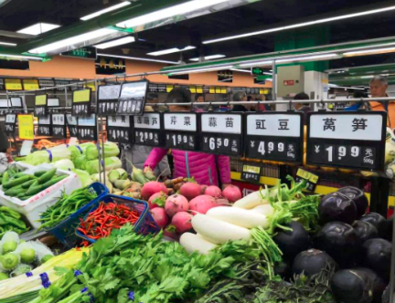 生鲜便利店经营绝密方法理论是什么？