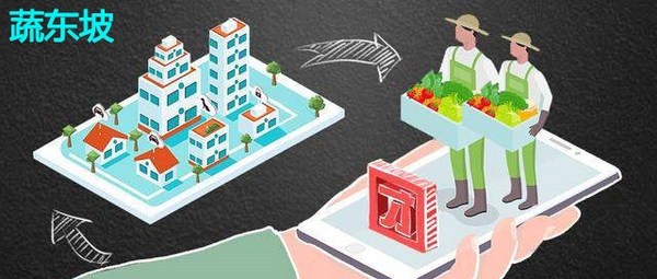 社区团购哪类人适合做团长？社区团购管理团长的方法？