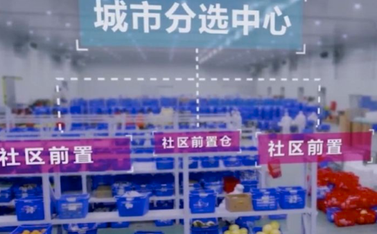 前置仓选址布局的原则和方法,前置仓如何选址?