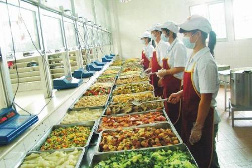 学校食堂配送的优化建议