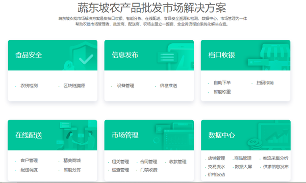 农产品供应链发展现状趋势，农产品供应链体系建设要点