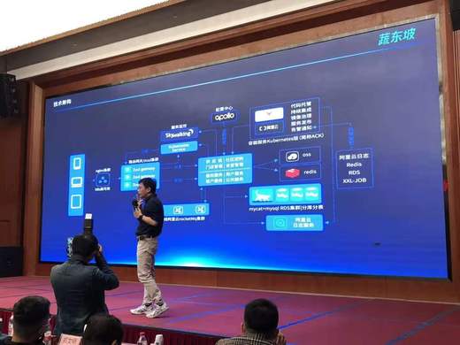 蔬东坡：一年新功能超1500+！以实力助力生鲜企业数字化管理！