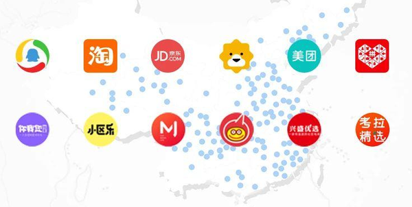 当前社区团购格局发展，互联网玩家、创业型公司占大头