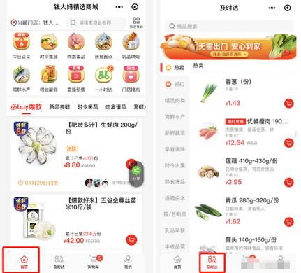 社区生鲜超市钱大妈的运营模式怎么样？