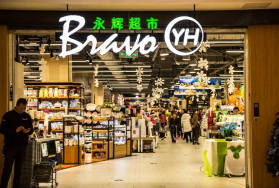 2020年永辉财报分析：永辉超市完整零售能力建成