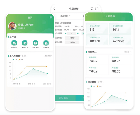 生鲜erp配送系统有什么优势
