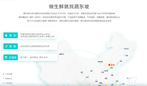 请问一下，生鲜配送系统哪家好？