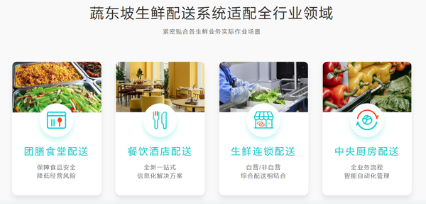 生鲜SaaS系统适用于所有生鲜配送企业吗？