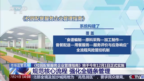 校园配餐新国标发布！食品安全溯源管理软件成破局关键