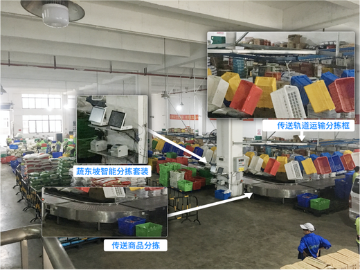 2025年B端生鲜配送系统前五排名，深度挖掘配送小白该如何选型